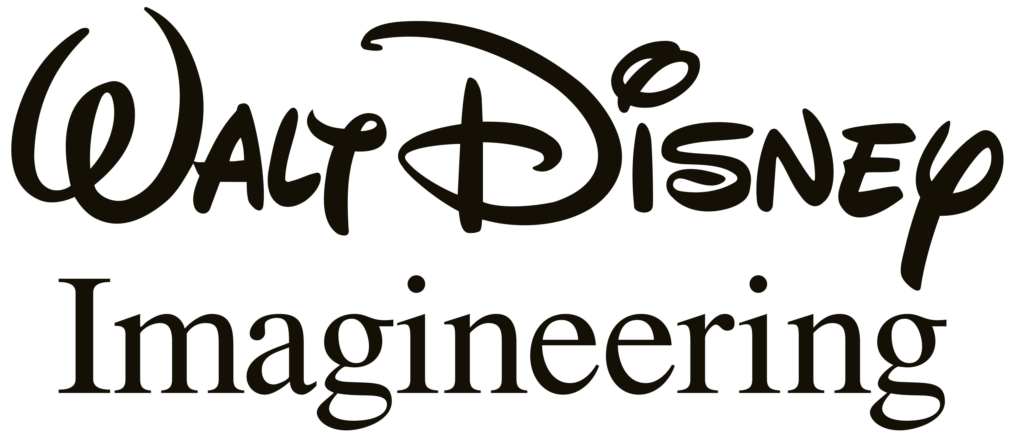 Walt Disney Imagineering